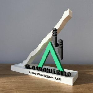 Altimetría 3D Gamoniteiro